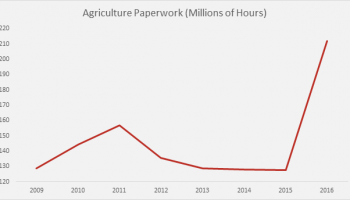 2-ag-paperwork