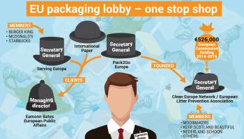 dirty-lobbying_web-1