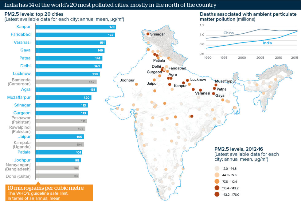 441-INDIA-pollution-graphic_1200