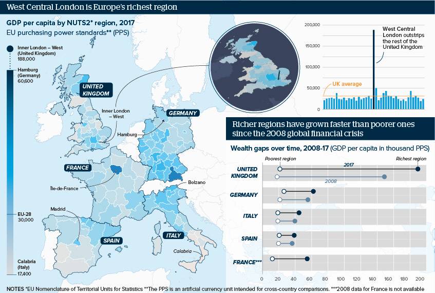 536-EURO-income-graphic